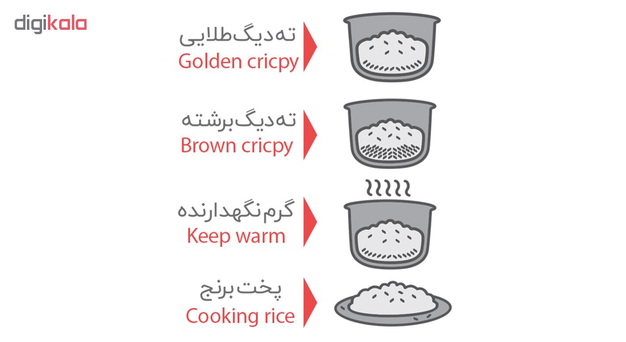 پلوپز مولینکس مدل RC1108 main 1 23